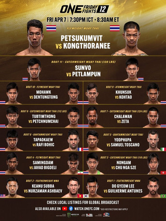 Movie poster for ONE Friday Fights 12: Petsukumvit vs. Kongthoranee (2023)