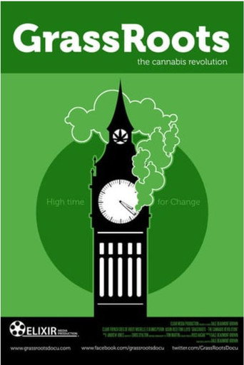 Movie poster for GrassRoots: The Cannabis Revolution (2016)