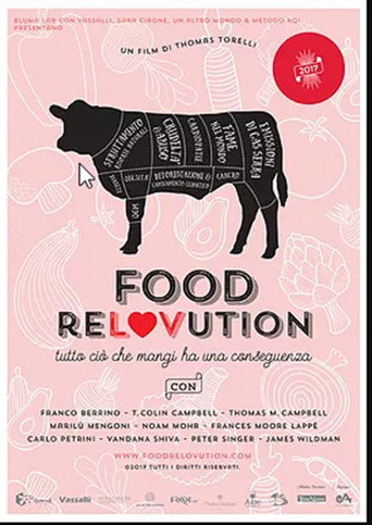 Movie poster for Food ReLOVution (2017)