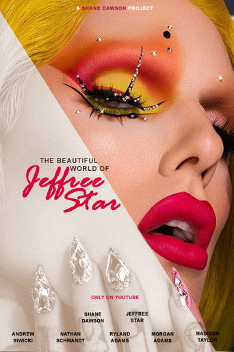 The World of Jeffree Star poster