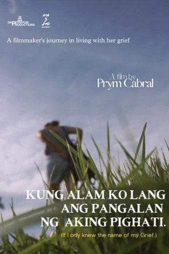 Movie poster for If I only knew the name of my Grief (2023)