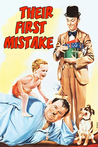 Movie poster for Their First Mistake (1932)