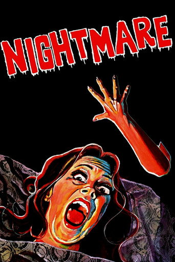 Movie poster for Nightmare (1981)
