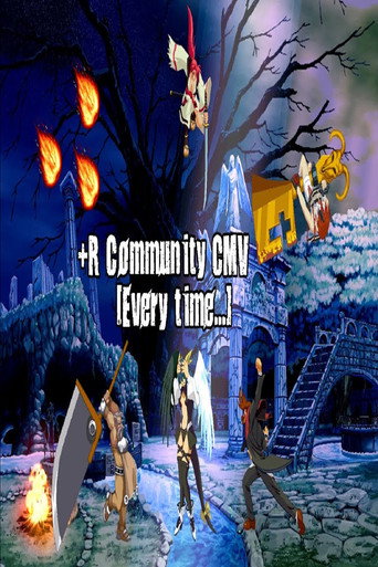Movie poster for GGXXACPR Community CMV 「Every time…」 (2022)