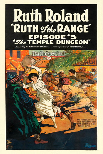 Movie poster for Ruth of the Range (1923)