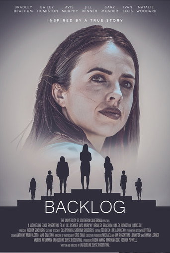 Movie poster for Backlog (2023)