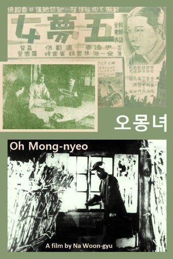 Movie poster for Oh Mong-nyeo (1937)