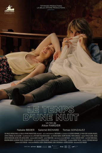Movie poster for The Time of a Night (2021)