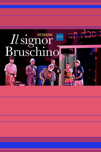 Movie poster for Il Signor Bruschino - Rossini in Wildbad (2023)