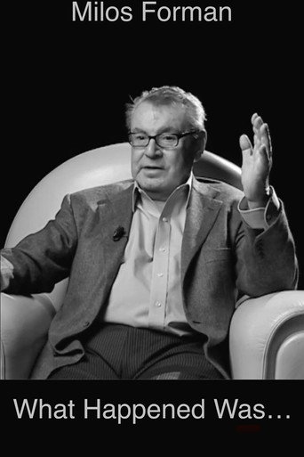 Movie poster for Milos Forman: What Happened Was...