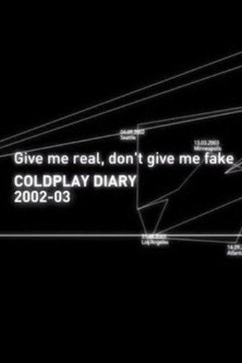 Movie poster for Coldplay Diary 2002-03 (2004)
