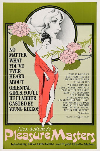 Movie poster for The Pleasure Masters: Kikko & Lil (1974)