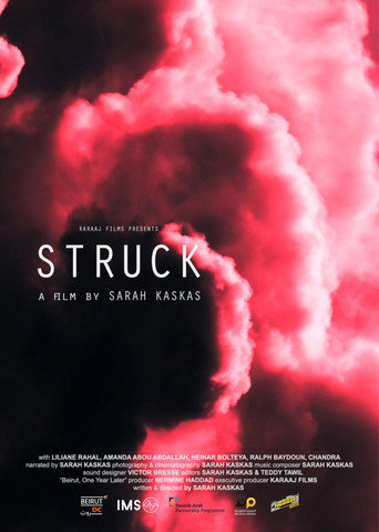 Movie poster for Struck (2021)