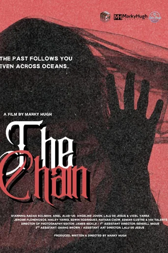 Movie poster for The Chain (2025)