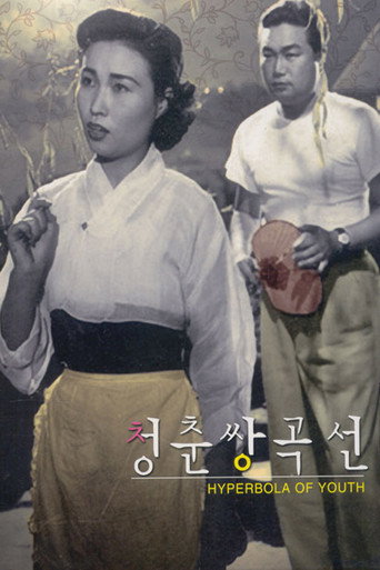 Movie poster for Hyperbola of Youth (1957)