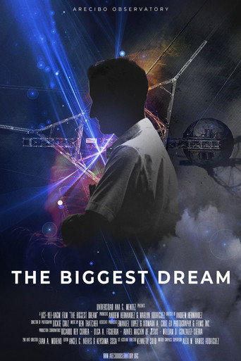 Movie poster for The Biggest Dream (2021)