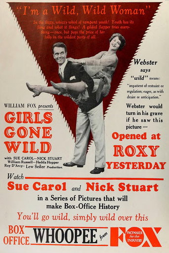 Movie poster for Girls Gone Wild (1929)