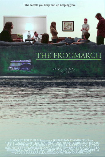 Movie poster for The Frogmarch (2015)