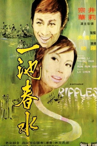 Movie poster for Ripples (1970)