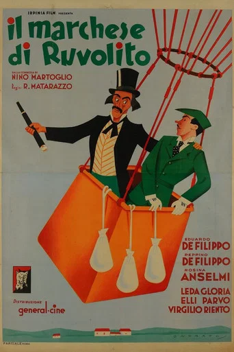 Movie poster for Il marchese di Ruvolito (1939)