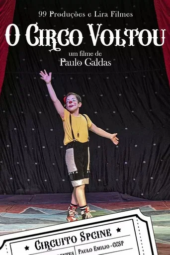 Movie poster for O Circo Voltou (2021)