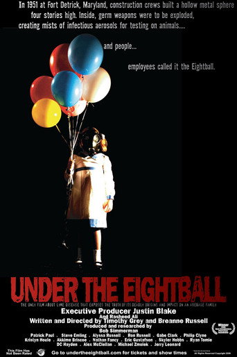 Movie poster for Under the Eightball (2009)
