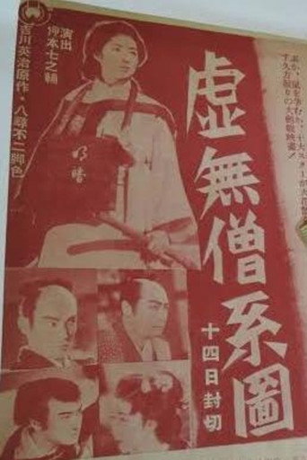 Movie poster for Komuso Keizu (1943)