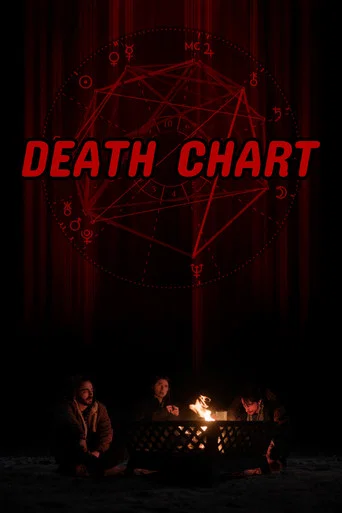 Movie poster for Death Chart (2026)