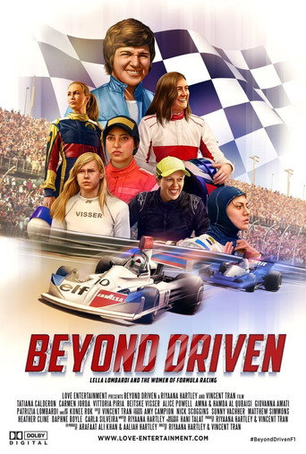 Movie poster for Beyond Driven (2020)
