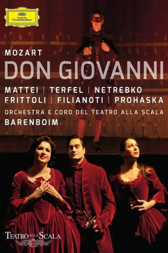 Movie poster for Mozart: Don Giovanni (2011)