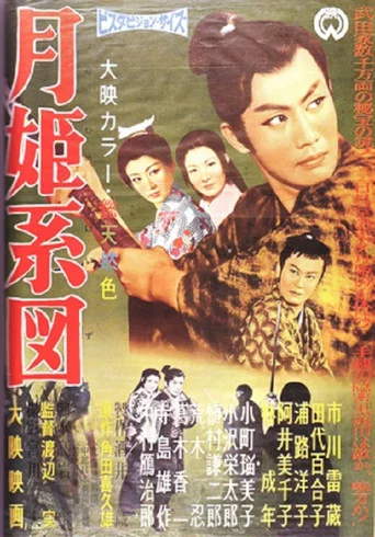 Movie poster for Princess Tsuki (1958)
