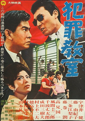 Movie poster for School of Crime (1964)