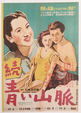 Movie poster for The Blue Mountains: Part II (1949)