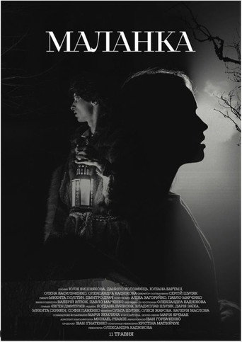 Movie poster for Malanka (2024)