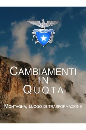 Movie poster for Changes at altitude . Mountain, a place of transformation (2024)