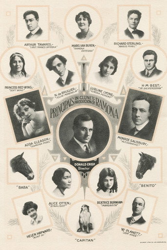 Movie poster for Ramona (1916)