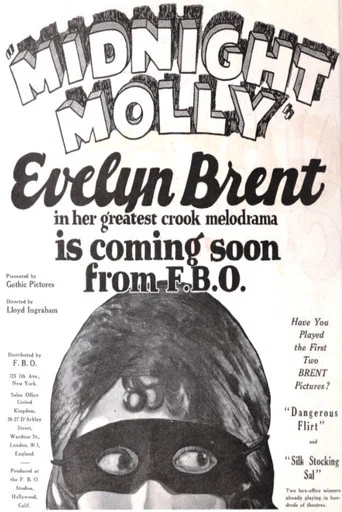 Movie poster for Midnight Molly (1925)