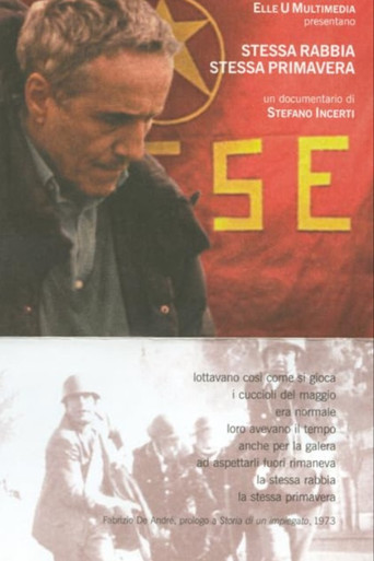 Movie poster for Same rage, same spring (2003)