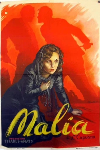 Movie poster for Malìa (1946)