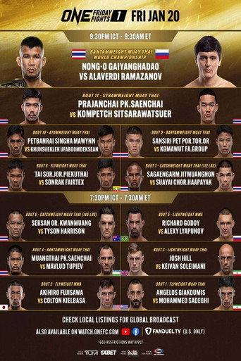 Movie poster for ONE Friday Fights 1: Nong-O vs. Ramazanov (2023)