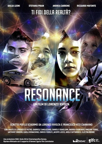 Movie poster for Resonance (2024)