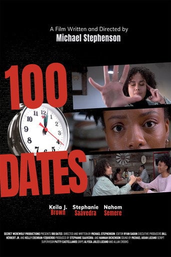 Movie poster for 100 Dates (2023)