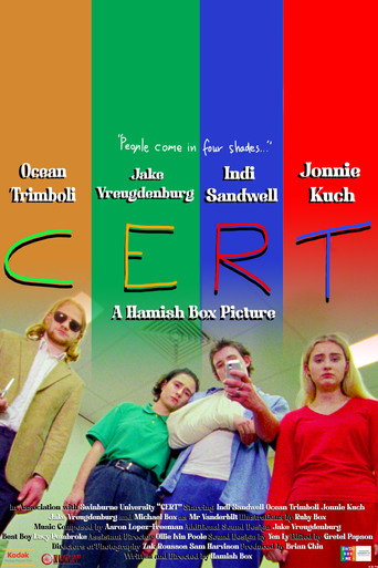 Movie poster for CERT (2024)