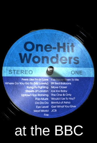 Movie poster for One-Hit Wonders At The BBC (2015)