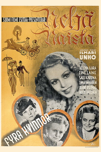 Movie poster for Neljä naista (1942)