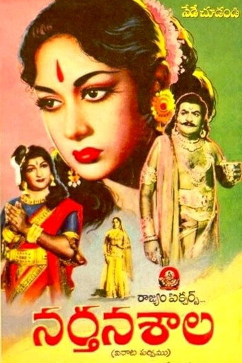 Movie poster for Narthanasala (1963)