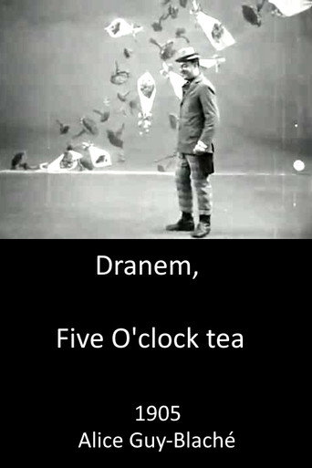 Movie poster for Dranem Performs "Five O'Clock Tea" (1906)