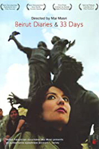 Movie poster for Beirut Diaries: Truth, Lies and Videos (2006)