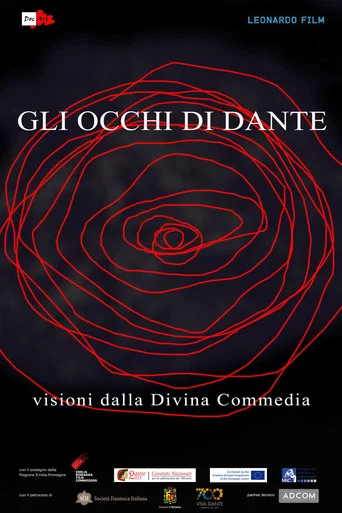 Movie poster for The Eyes of Dante (2021)