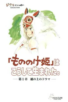 Movie poster for Princess Mononoke: Making of a Masterpiece (2004)